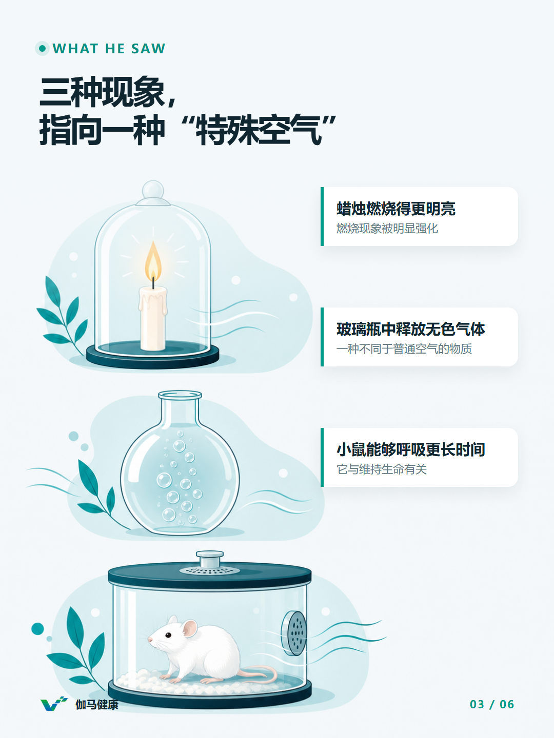 8月1日六图版第3张