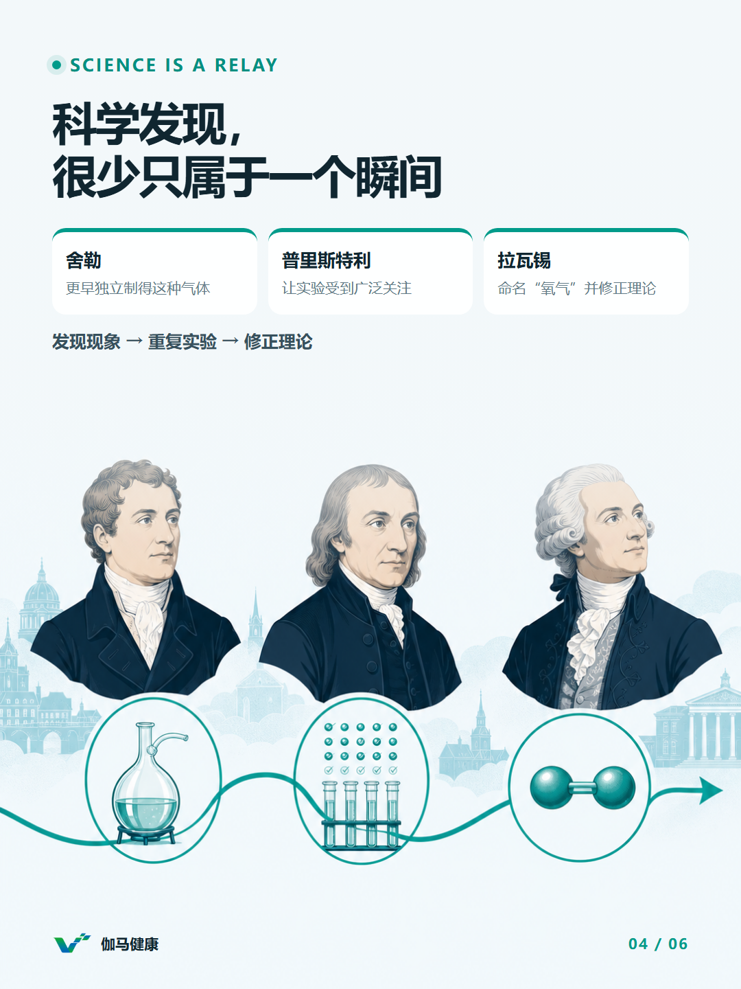 8月1日六图版第4张