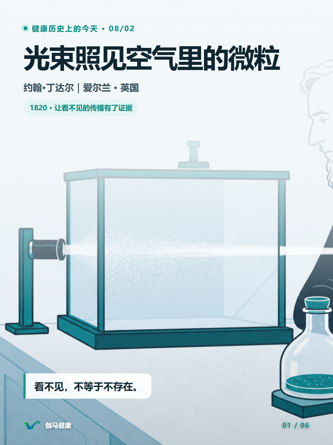 约翰·丁达尔用光束观察空气微粒的主题插画
