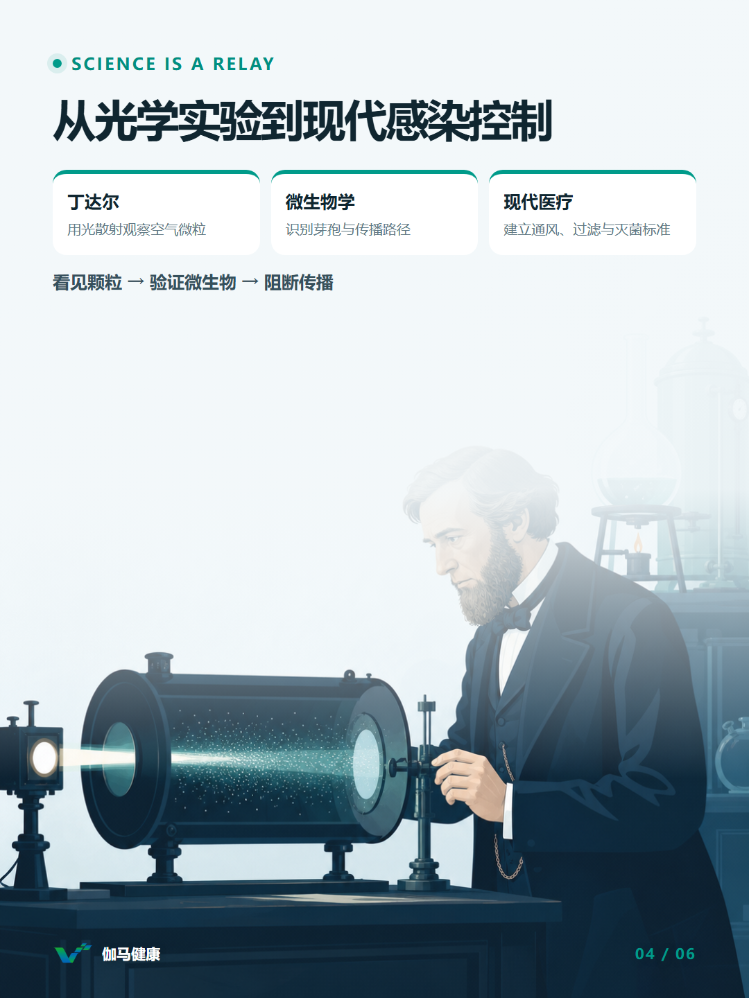 8月2日六图版第4张