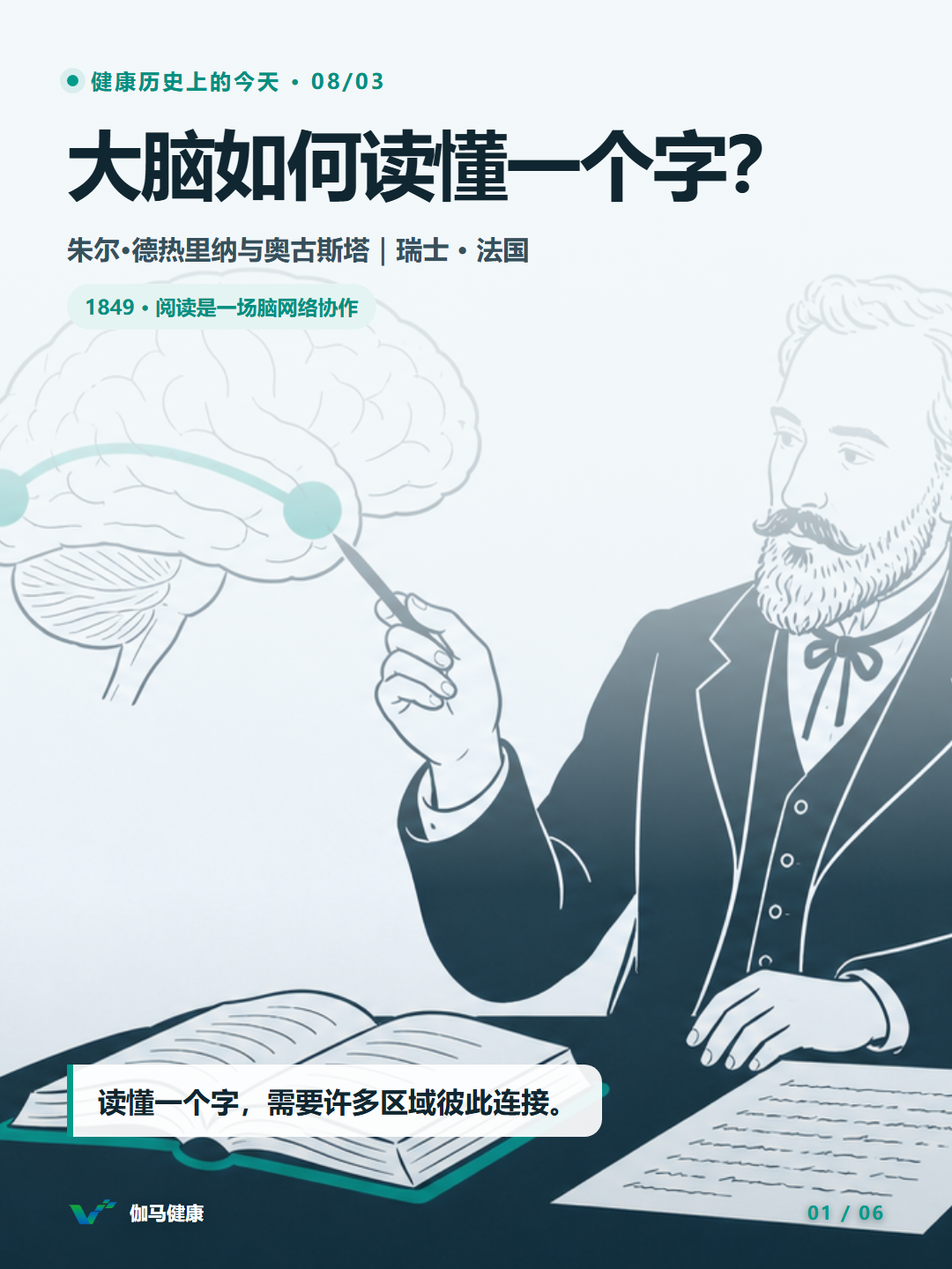 朱尔·德热里纳与奥古斯塔共同研究阅读神经通路的主题插画