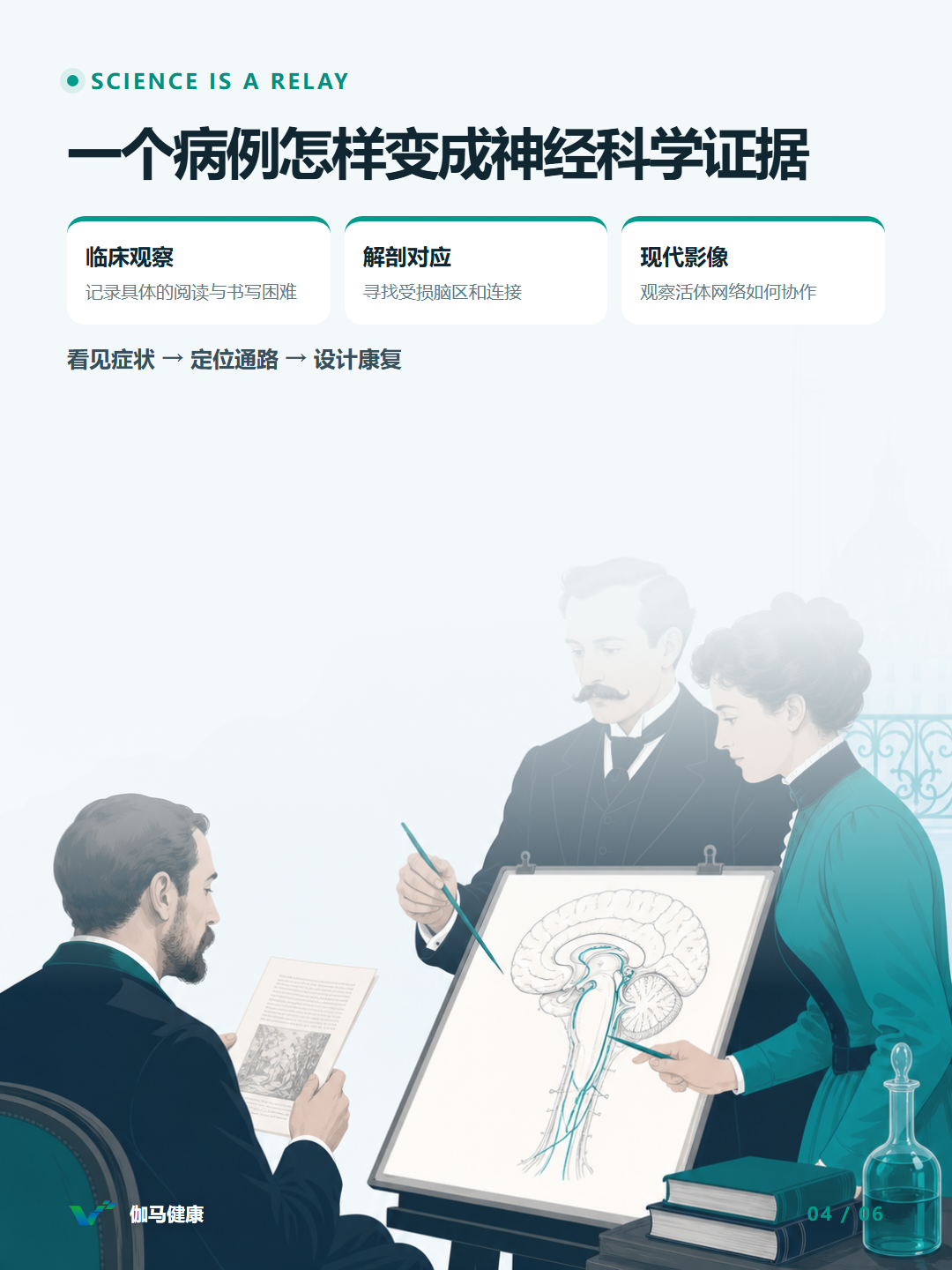 8月3日六图版第4张