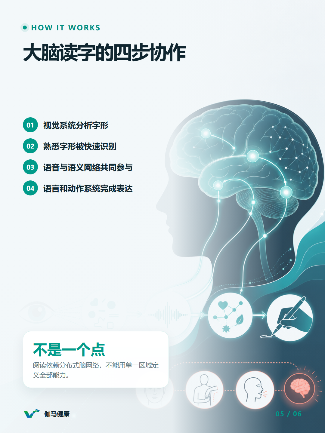 8月3日六图版第5张