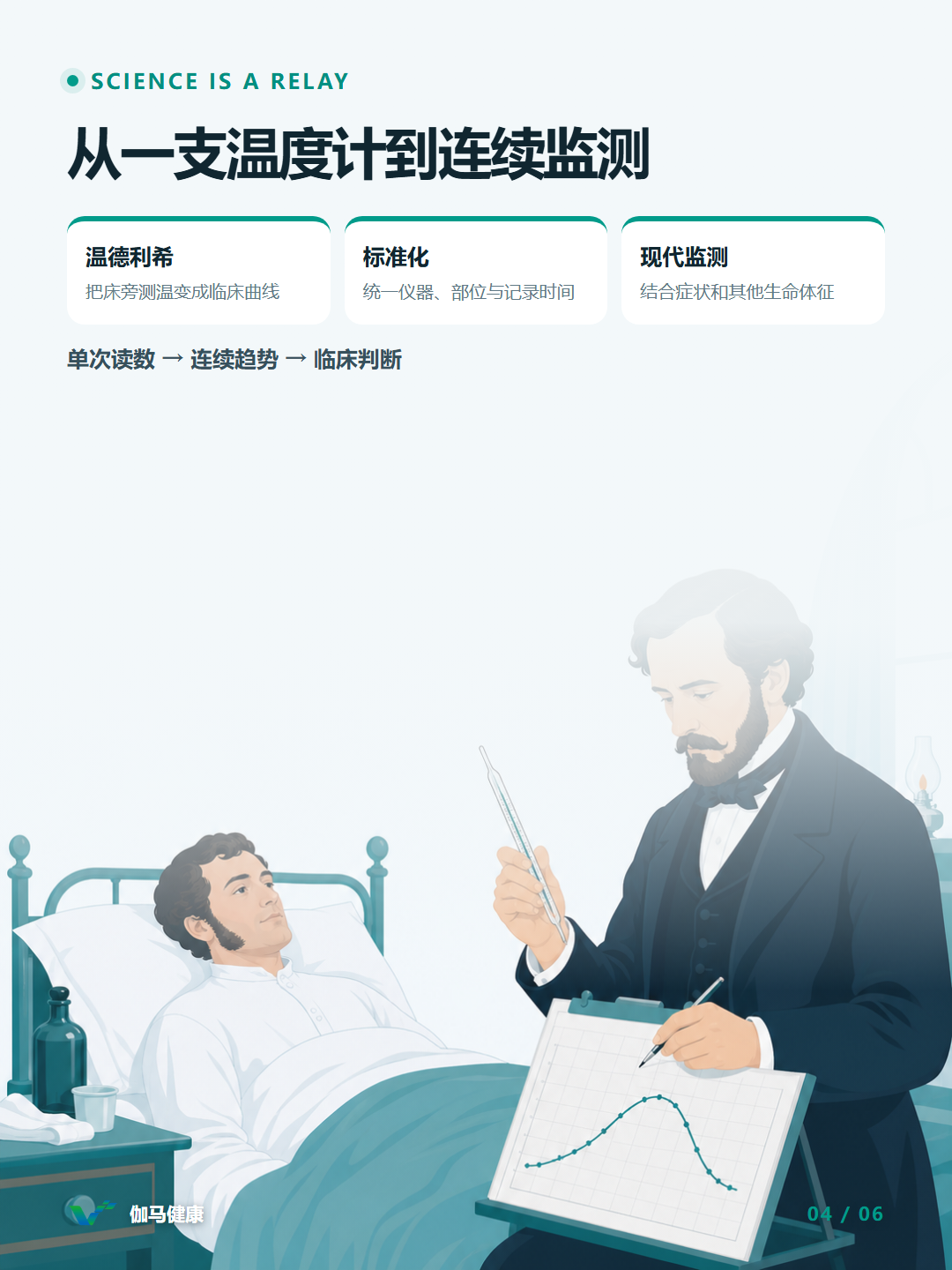 8月4日六图版第4张
