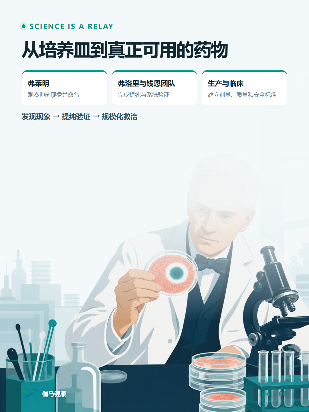 8月6日六图版第4张