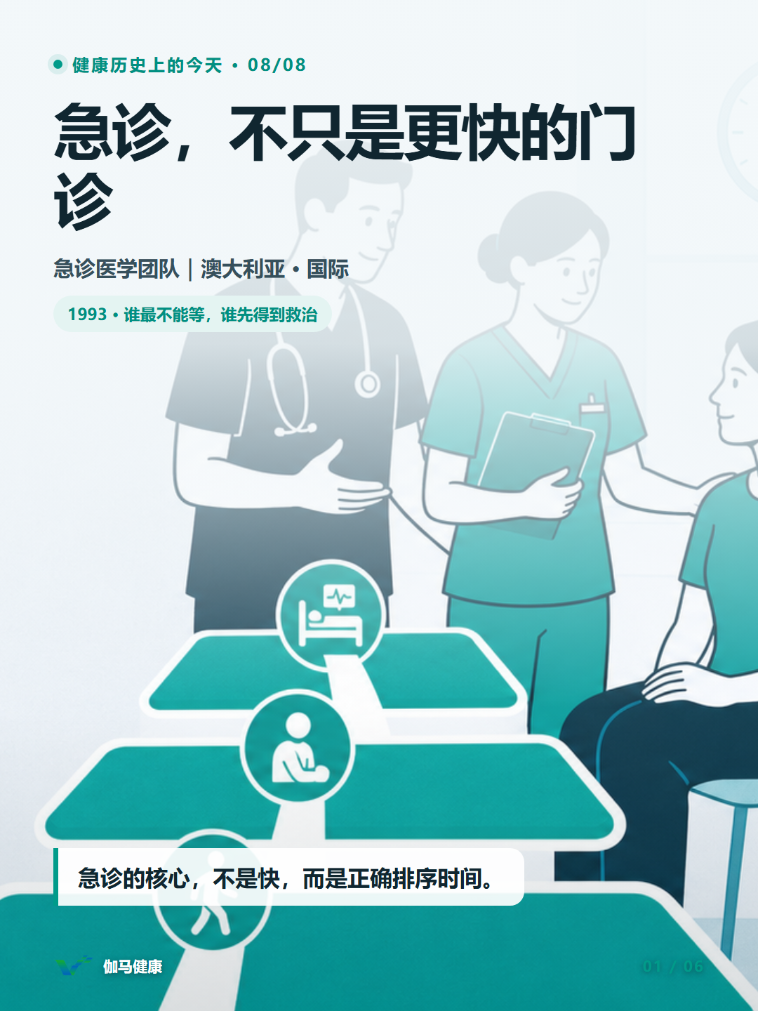 急诊医生护士和院前急救人员共同完成分诊的主题插画