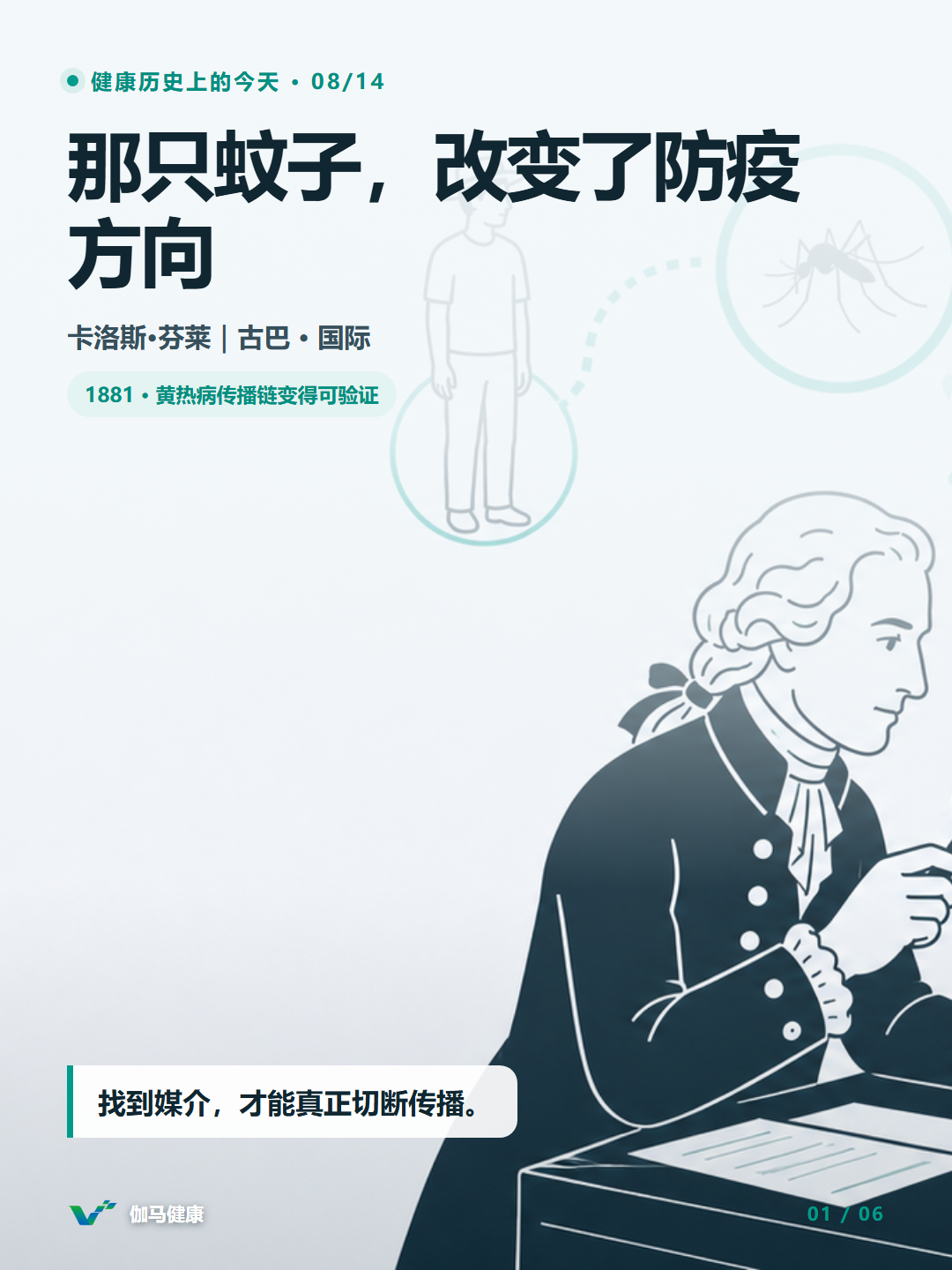 卡洛斯·芬莱研究蚊虫传播黄热病并连接城市防疫的主题插画