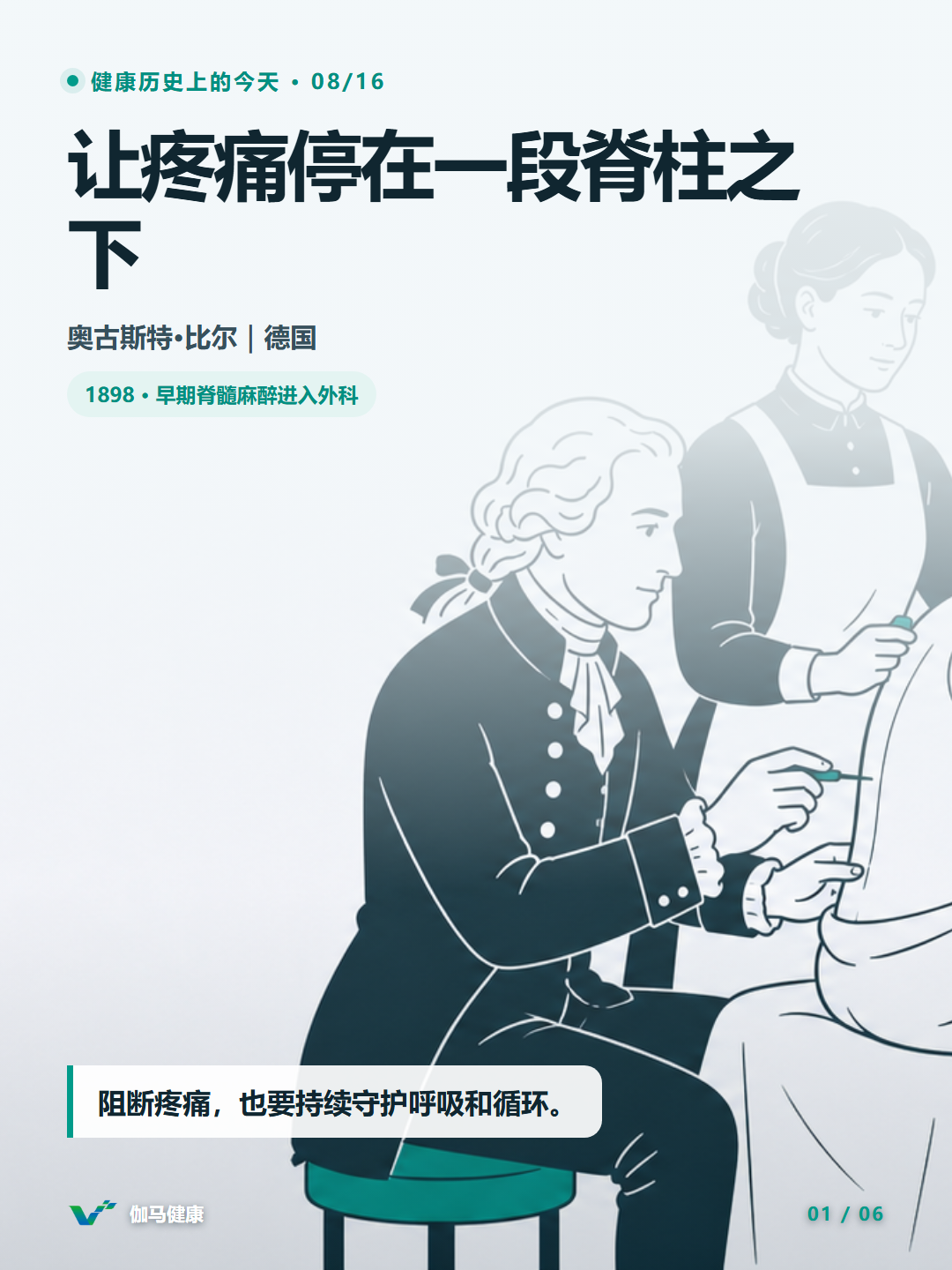 奥古斯特·比尔与助手实施早期脊髓麻醉的主题插画