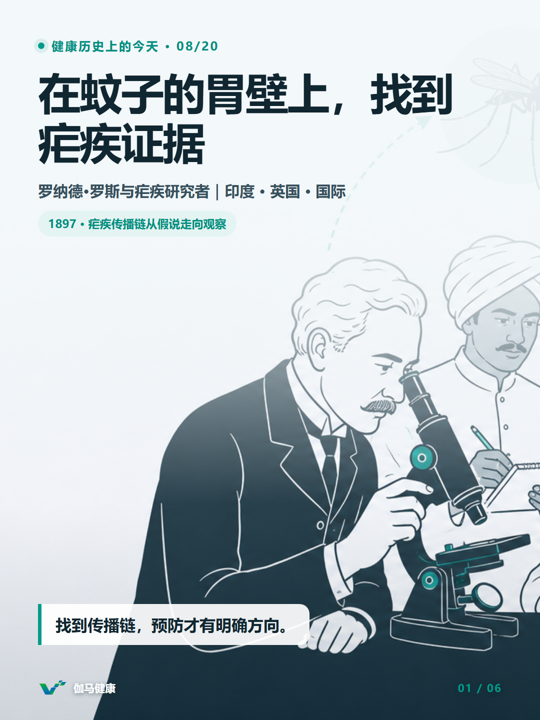 罗纳德·罗斯与当地助手观察按蚊和疟原虫生命周期的主题插画