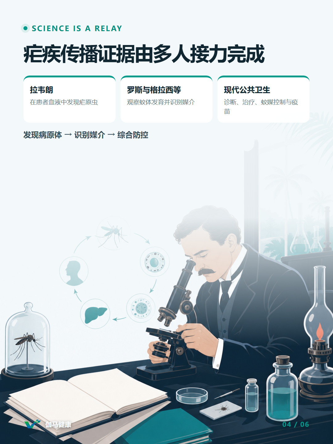 8月20日六图版第4张