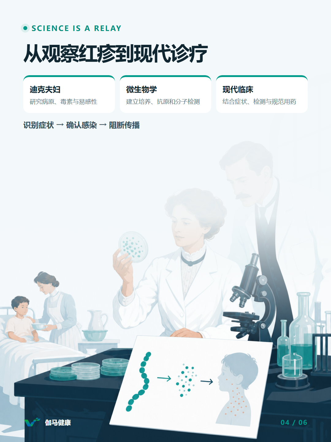 8月21日六图版第4张