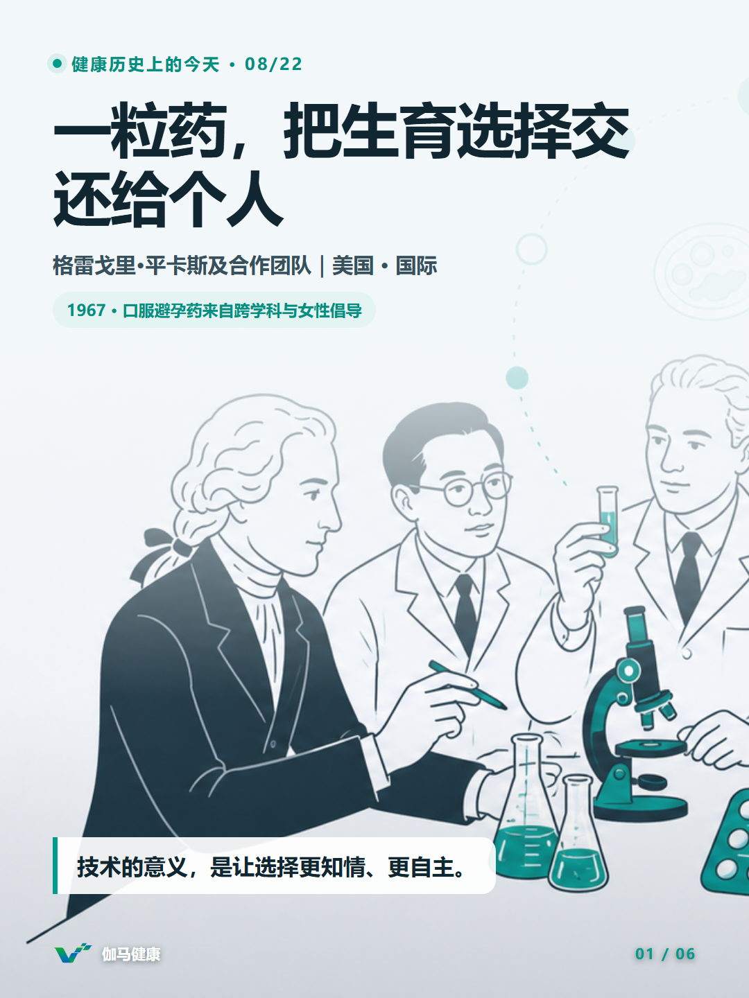 格雷戈里·平卡斯与跨学科团队研究口服避孕药和排卵周期的主题插画