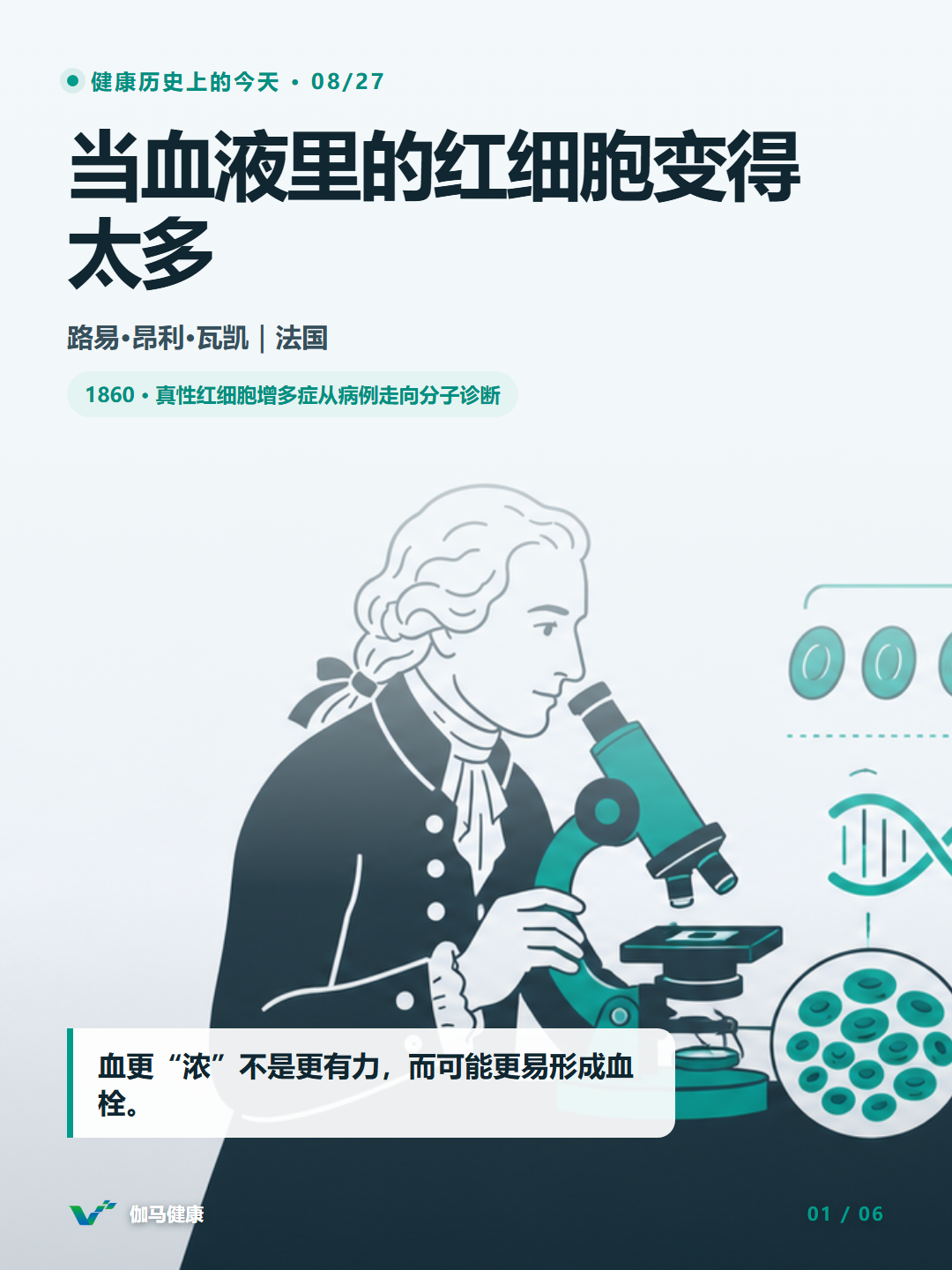 路易·昂利·瓦凯观察红细胞与现代JAK2检测的医学史主题插画