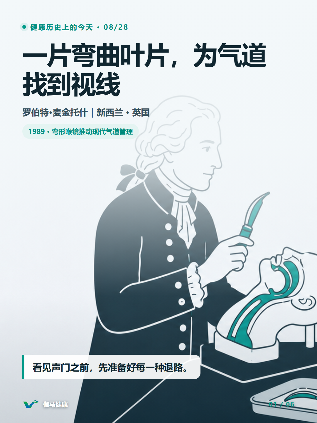 罗伯特·麦金托什与现代麻醉团队管理气道的医学史主题插画